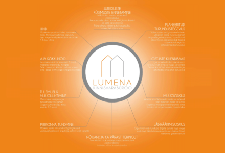 Miks vajad endiselt kinnisvaramaaklerit